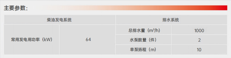 参数.png